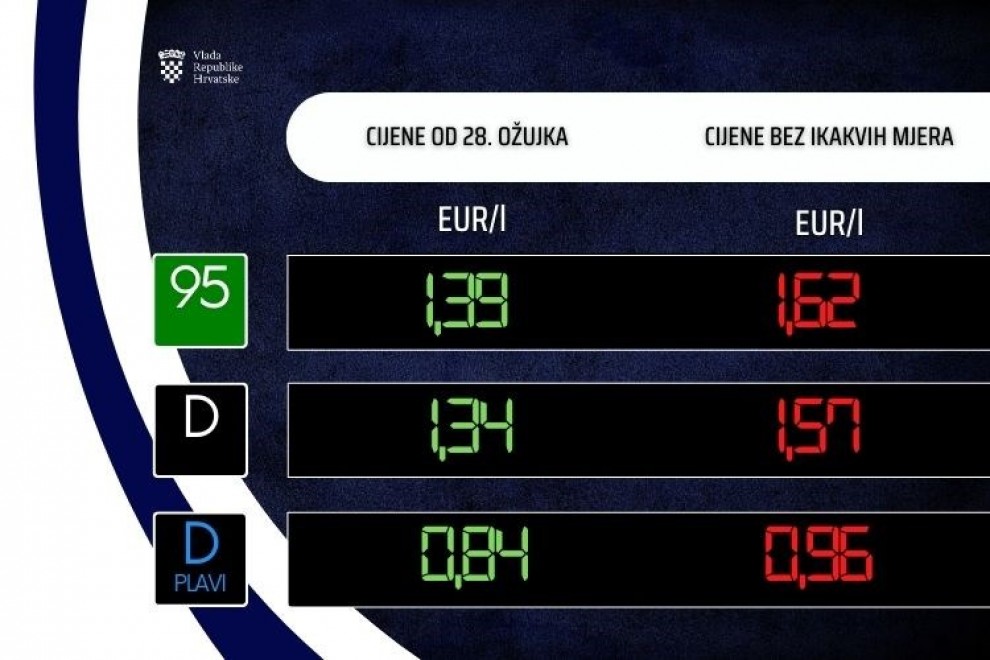 Foto: Vlada RH